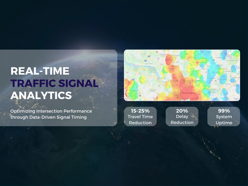リアルタイム交通信号分析